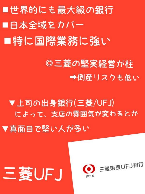 赤球 Akatama66 Twitter