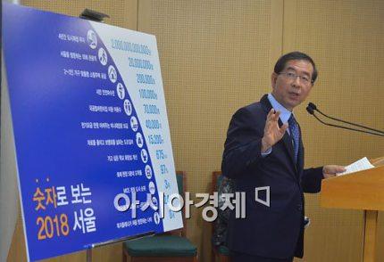 박원순 2기, 뉴타운서 '도시재생'으로..임대 8만호 공급박차. 서울시, '서울시정 4개년 계획' 발표… durl.me/7dyomb 정부의 부동산 투기정책과는 질적으로 다르군요!