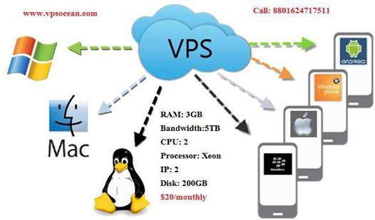 rabikb6's tweet photo. Order in http://t.co/gDJs1qWSsq
VPS 3072

Only $20/Monthly. Call 01624717511,01620391104
— http://t.co/R6XLWq0KIi