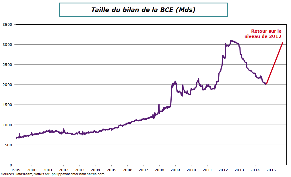 Permalien de l'image intégrée