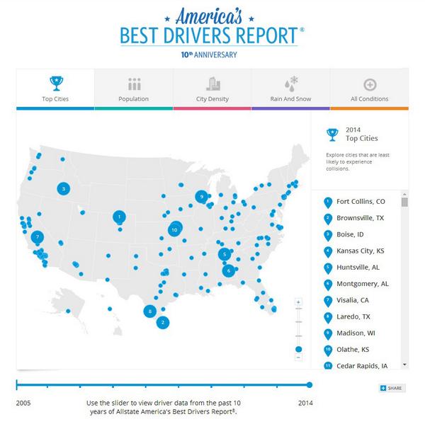 Mike Robertson tweet media