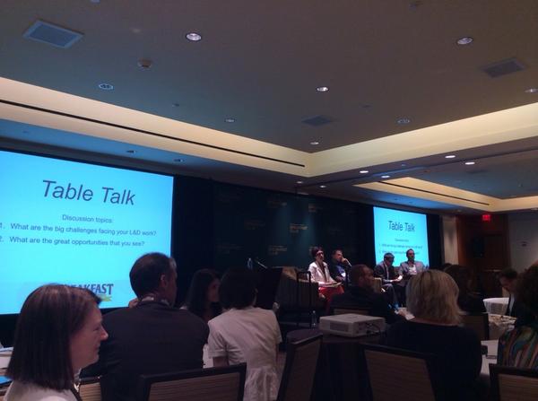 sabasoftware's tweet image. What are the big challenges facing L&amp;amp;D? @NagChandrashekr @CLOmedia #CLOBC