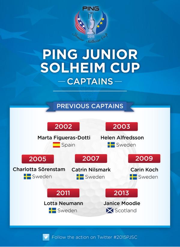 Solheim Cup Team Europe (@solheimcupeuro) on Twitter photo Now we all know : <a href="/IbenTinning/">iben tinning</a> from Denmark will be the Ping Junior Solheim Cup team captain in 2015 <a href="/SolheimCup2015/">The 2015 Solheim Cup</a> Now we all know : <a href="/IbenTinning/">iben tinning</a> from Denmark will be the Ping Junior Solheim Cup team captain in 2015 <a href="/SolheimCup2015/">The 2015 Solheim Cup</a>
