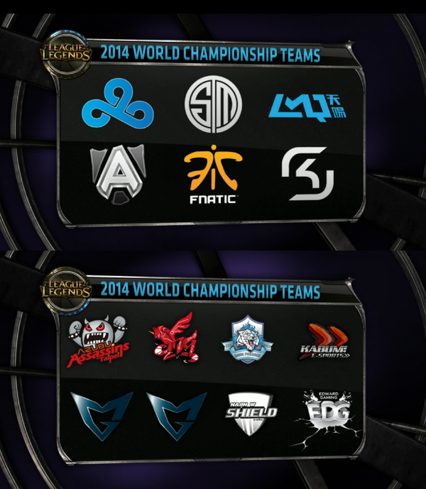 CroustibatLoL's tweet photo. Bon en attendant la Chine on a toute les équipes qualifiés pour les #WCS4 . Alors, laquelle est votre favorite ? ;) http://t.co/xCXiePm4J6