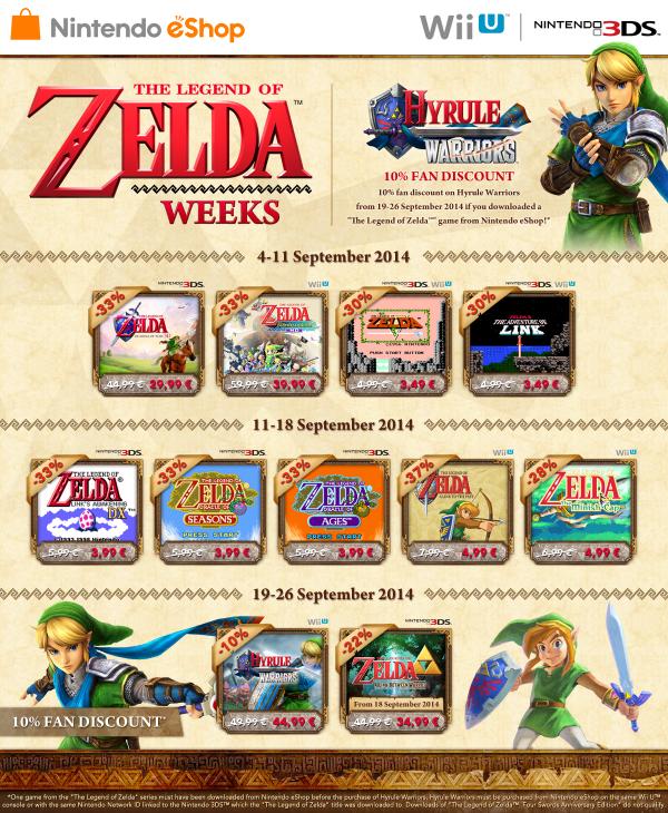 free legend of zelda games free legend of zelda games