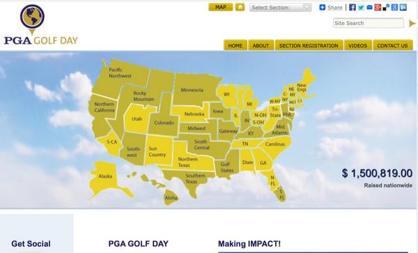 gregoryleicht's tweet photo. @PGAGolfDay just passed $1.5 million dollar mark!
Thank you PGA members/apprentices and PGA sections!
@SWSectionPGA http://t.co/XtcrExhNjo