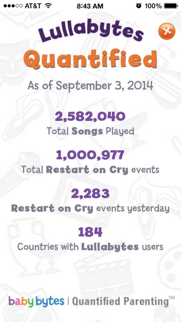 Baby Bytes World tweet media