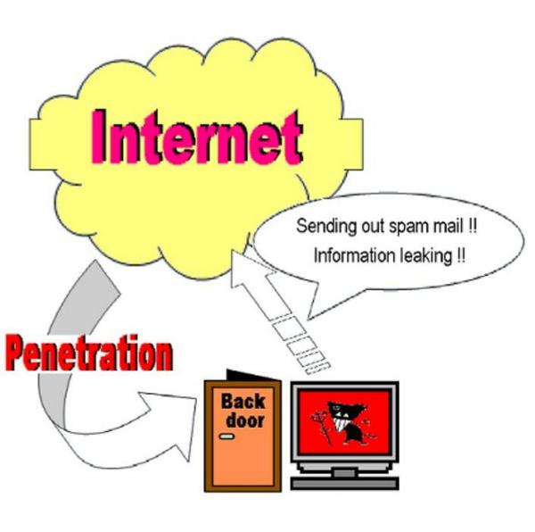 C_R_Munoz's tweet photo. #InfoSecx RT "@SexWithEmily: September is #ProstateHealthMonth, it's about time you do a little #backdoor exploring!" http://t.co/h4HYWEe3VM