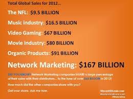 LS_IA_MLP's tweet photo. This really opens up my eyes don't you want a piece of that $167 billion let me show you how call 253-426-9770 http://t.co/xVrhSw4vfG