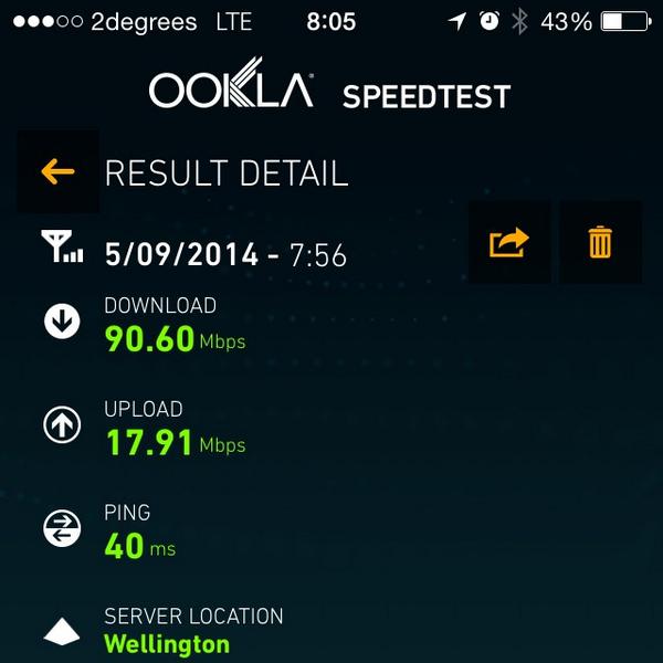 mattduguid's tweet image. Liking the #wellington city bandwidth increase @2degreesmobile #lte #ookla #speedtest