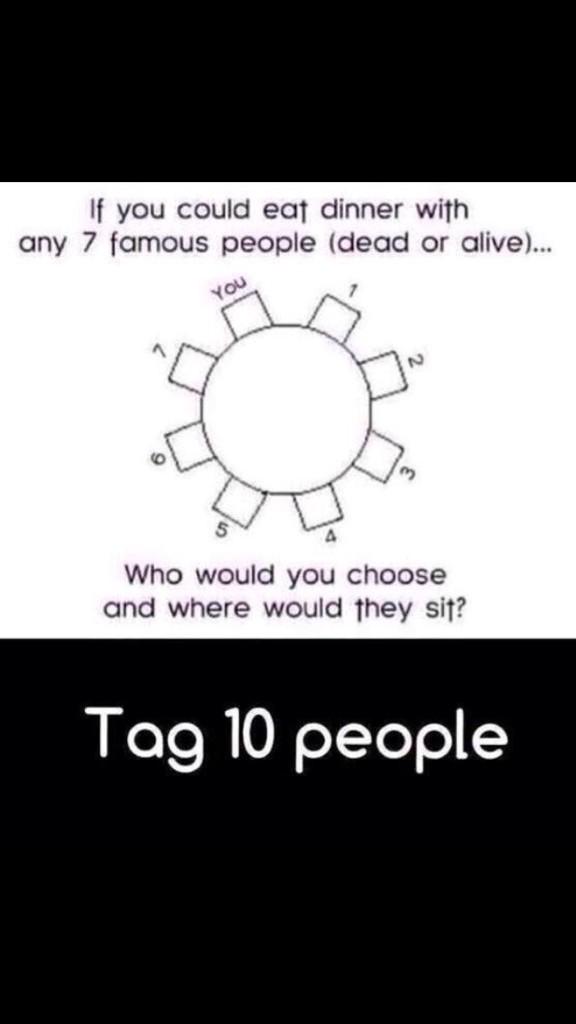 hannah__boxall's tweet photo. 1- @JoshUJWorld 
2- @Joe_Sugg 
3- @ZozeeBo 
4- @itsmeleighton 
5- @georgeujworld 
6- @taylormomsen 
7- @Harry_Styles http://t.co/NIAXFkopoz