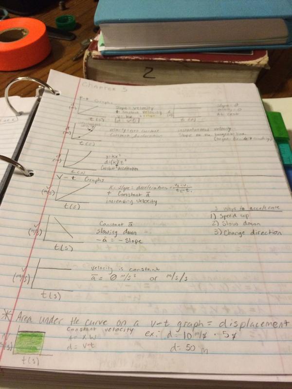 fancynancy_33's tweet image. If I hit my notes against my head enough times, will they just automatically go into my brain⁉️⁉️ #physics #alg3