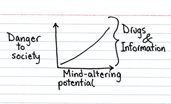 noahi's tweet image. @ramez RT @jessicahagy: The best stuff will blow your mind.