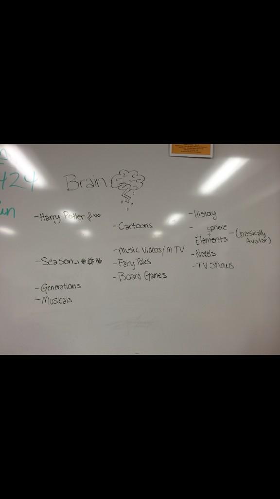 PNHS2018's tweet photo. What do you guys think the theme should be for Homecoming? http://t.co/cVWD4eoPHA