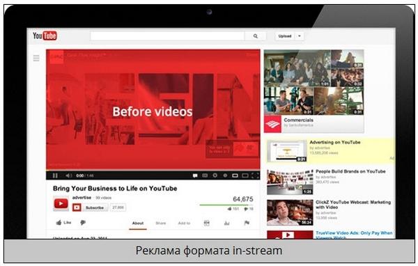 Преролл на youtube что это. Видеореклама на youtube. Реклама видео на youtube. In Stream реклама