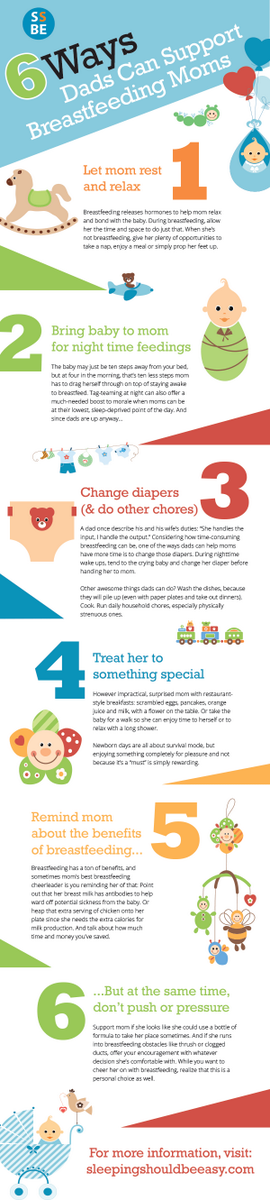 icroet's tweet photo. Bang @MrRD_sit  nih "@tipsmenyusui: 6 ways dads can support breastfeeding moms  #TipsAyahASI http://t.co/X1koRQRfiA"