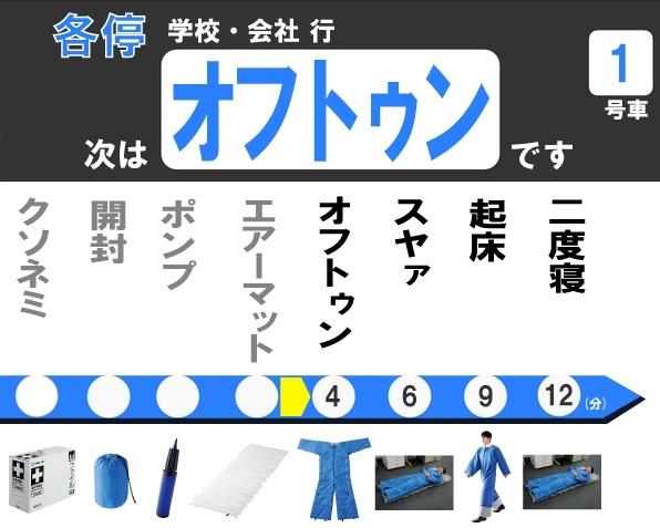 キングジム 次はｵﾌﾄｩﾝ ｵﾌﾄｩﾝです お乗り換えのお客様はご注意ください Http T Co Yum6k32fnl