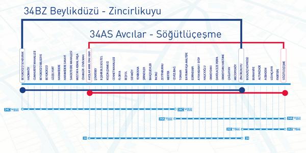 Sayın yolcularımız, 08.09.2014 tarihinden itibaren iki yeni Metrobüs hattımız hizmete başlayacaktır.

▶ 34BZ 
▶ 34AS