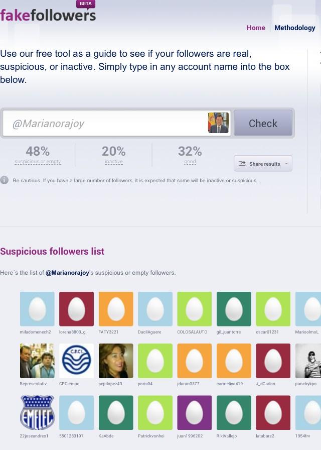 La mayoría de los seguidores de Twitter de Rajoy son bots o cuentas zombis BwwSK3rCAAAi502