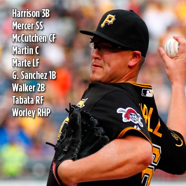 Pirates's tweet image. Here's the #Pirates lineup for today's game at Wrigley. 
#LetsGoBucs