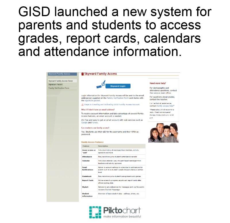 Skyward gisd sale