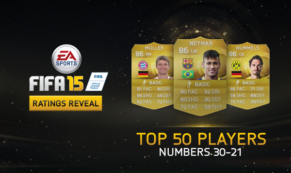 Half-way done. #30-21 #FIFA15Ratings 
o.ea.com/25817
