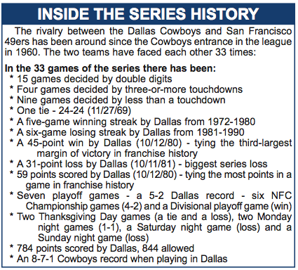 Dallas Cowboys on Twitter: 'Here are some more stats on the series