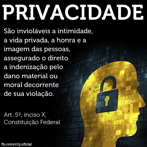 O Que é Direito A Privacidade O Que é Direito A Privacidade