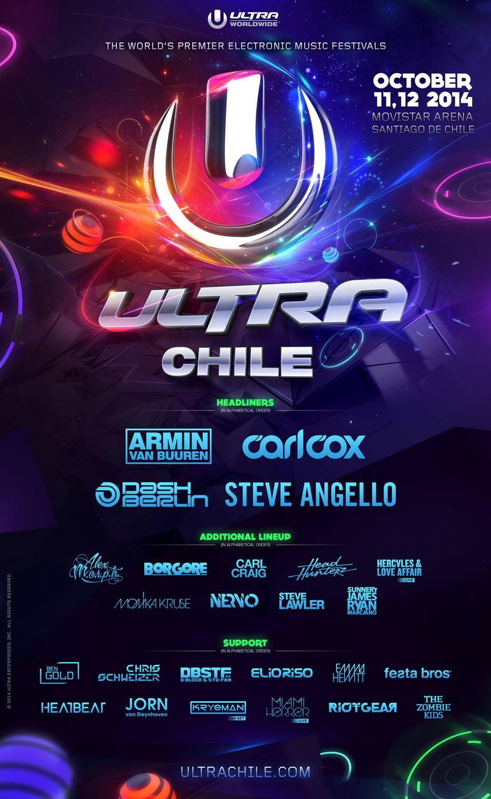 Road to Ultra: Chile on Twitter: "#yovoyaultrachile #tremendolineup