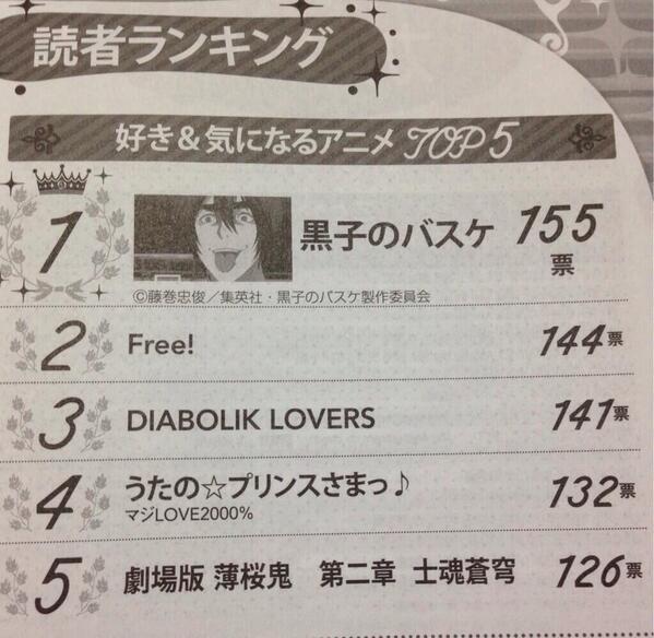 basket_kuroko_'s tweet photo. ここで、なぜか黒子のバスケ代表になっている花宮君をご覧ください。
#黒子のバスケ http://t.co/zSKxcHjusW