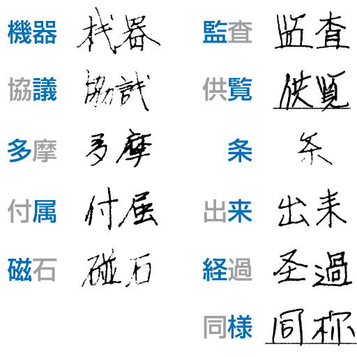 略字漢字 | 略漢字 一覧 – DSCP
