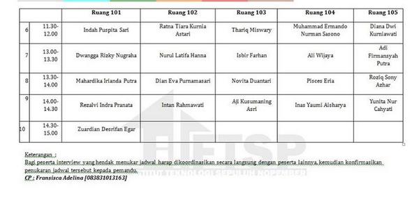 Jadwal interview PP LKMM 2014 Minggu, 21 Sept '14 di PWK 101-105. Siapkan dirimu! @hmsITS <a href="/HMDS_ITS/">HMDS ITS</a> <a href="/hmtl_its/">HMTL ITS</a>