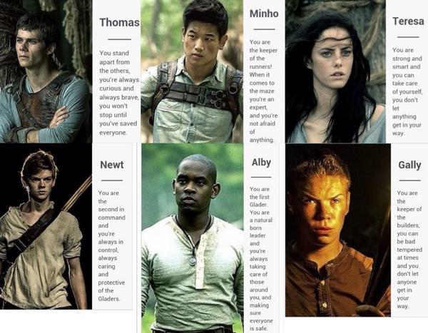 What Maze Runner Cast Member are you Most Like? - Quiz