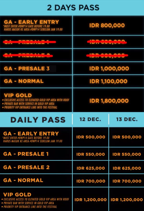 Bisa 2 hari atau 1 hari. “@cmsnrafi: Tiket dwp sekarang di jual nya per hari? Ga per 2 hari lagi? <a href="/IsmayaLive/">ISMAYA LIVE</a> #DWP14”