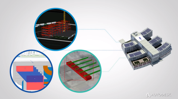 AutodeskRevit's tweet image. BIM 101: A short but sweet intro to the power of #BIM in building design and #architecture: autode.sk/1tncJfw