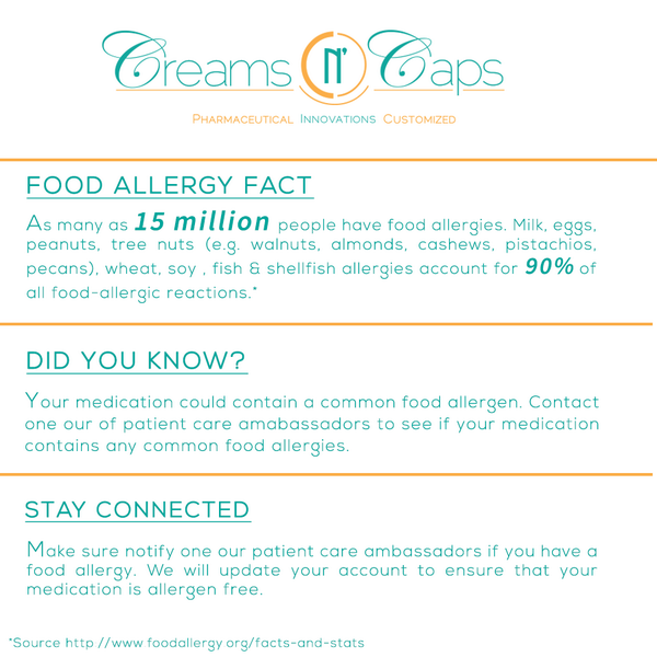 Creams N' Caps (CreamsNCaps) Twitter