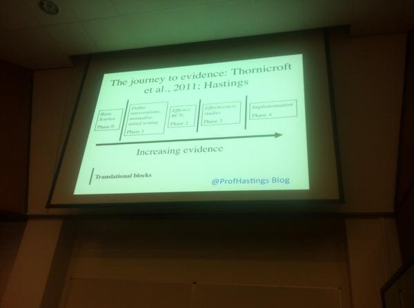 hulsonjones's tweet photo. @DrJCarlHughes using @ProfRHastings model in his keynote address  #abaconf http://t.co/wNO0VlAJxg