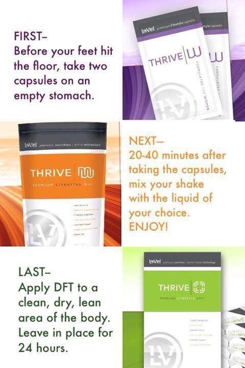 thrift and thrive meaning thrift and thrive meaning