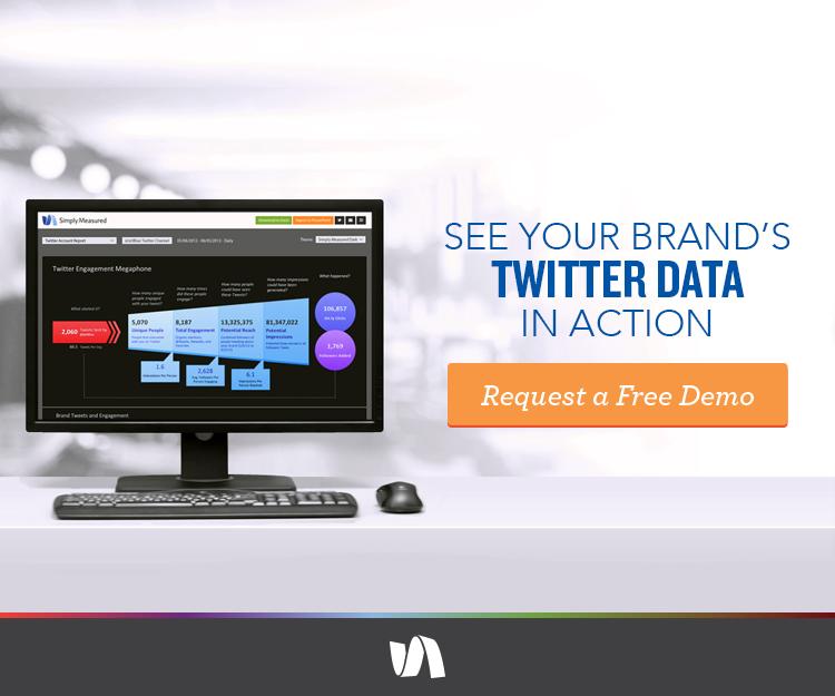 Simply Measured (simplymeasured) Twitter