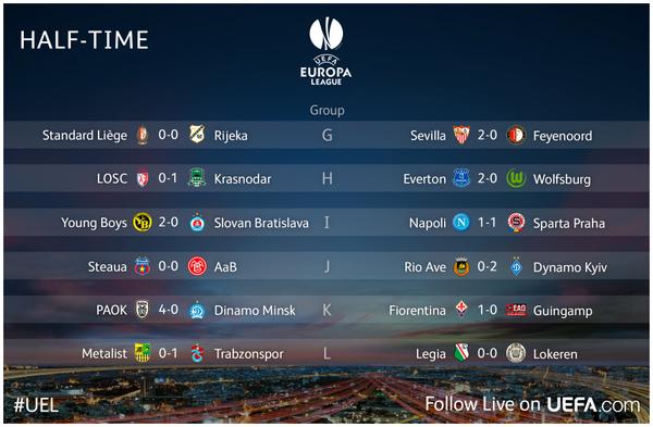 UEFA Europa League on X: Who'll top Group H? #UEL   / X