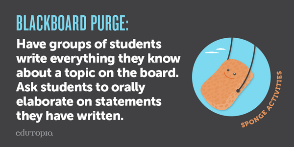 edutopia's tweet photo. Lesson flop? Try one of these "sponge activities to soak up lost time: http://t.co/TjEOF5EWCX. http://t.co/Vk0b0SEhUs