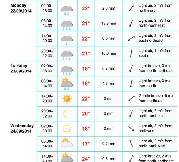 Thestonefox's tweet photo. Someone told Majorca I'm coming >> #ffs #hellolike http://t.co/dVjFIokJBI