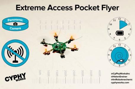 The #AirForce may get pocket sized drones for search-and-rescue, courtesy of @cyphyworksinc bit.ly/1DmcU