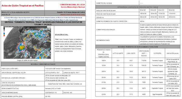 conagua_clima's tweet photo. Aviso de Ciclón Tropical enel Pacífico
#TORMENTA TROPICAL #POLO SE DESPLAZA PARALELO A LAS COSTAS DE COLIMA Y JALISCO http://t.co/Fb1DSSwwTN