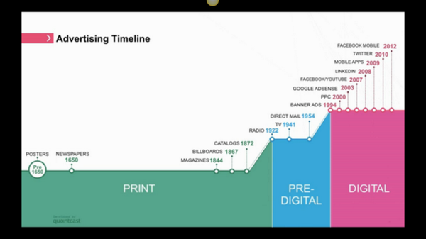 mukutchak's tweet image. A world of information creates a poverty of attention #herbertsimon #attentioneconomics #quantcast