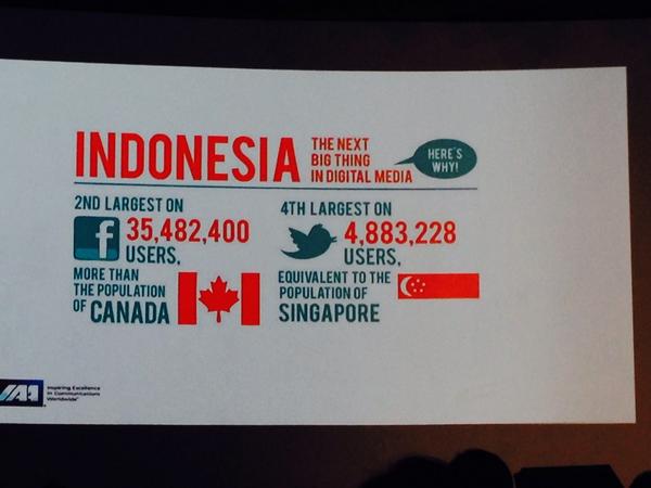 paddyfields's tweet image. Indonesia is Facebook&apos;s #2 market worldwide. #apmf2014