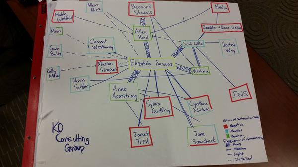 chaffeej's tweet photo. #HPM730 #KOConsulting http://t.co/60FFnLK4xG