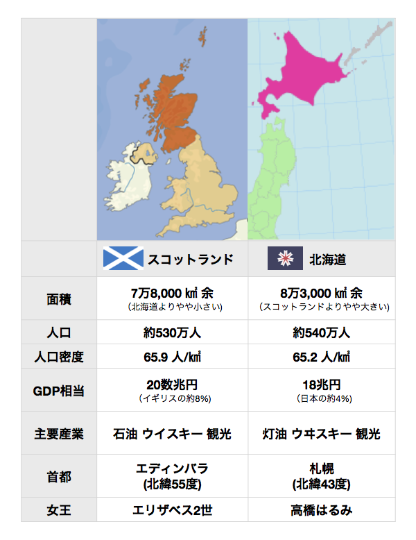 埋め込み画像への固定リンク