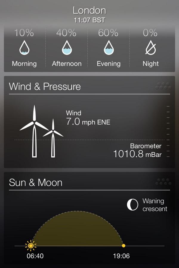 aminhashemy's tweet photo. Sent from Yahoo Weather. Get the app - http://t.co/drvPYQ8oFJ http://t.co/d4WWKErcwa