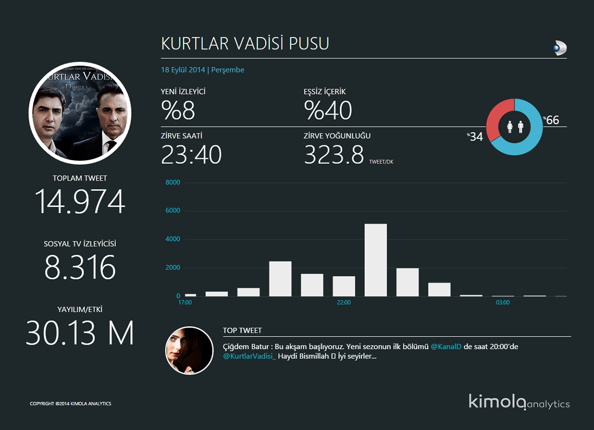 Bx4Ou41IIAAChxe.png:large